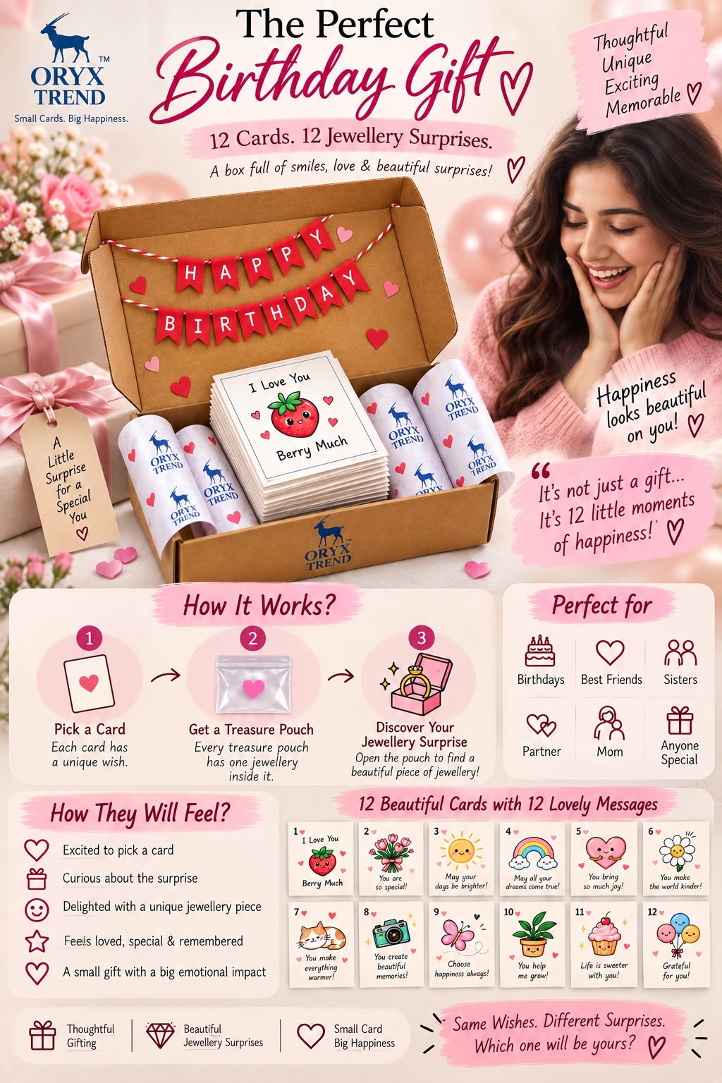 Personalized Birthday Gift Box – Happy Birthday Surprise Gift Set