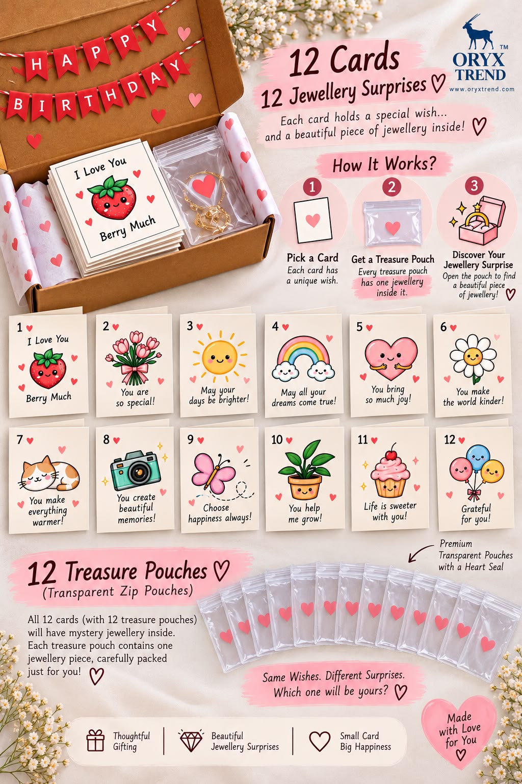 Personalized Birthday Gift Box – Happy Birthday Surprise Gift Set